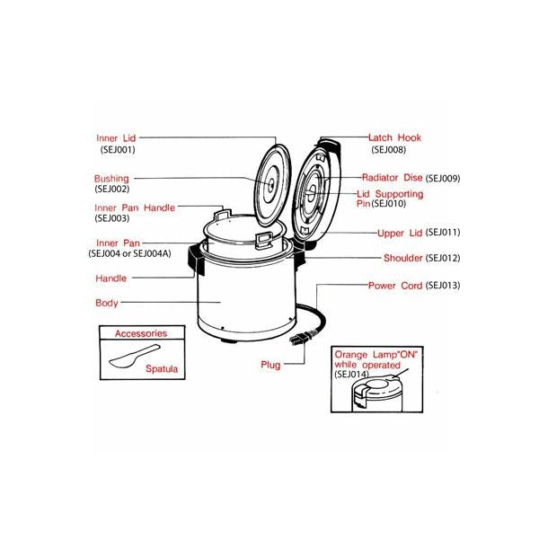 Thunder Group, SEJ013, Gas & Electric Units; Electric Rice Warmer Accessories